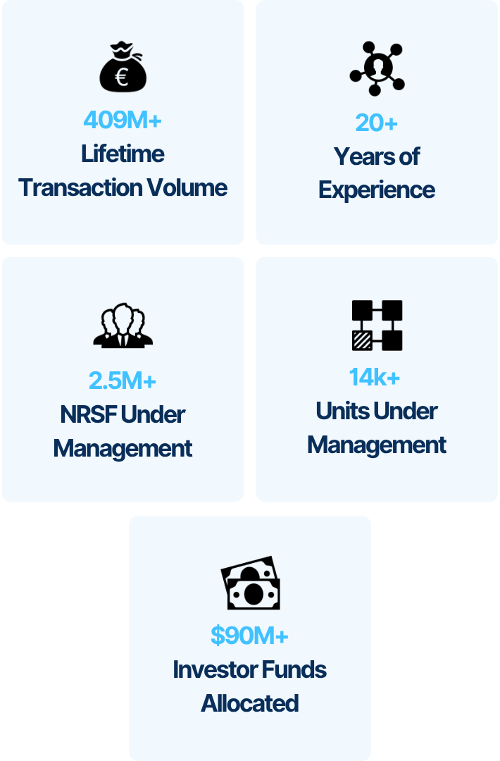 Copy of 071425_MM_Cedar Creek - South Carolina Deal - Deal Metrics - Set 6_GFX (3)